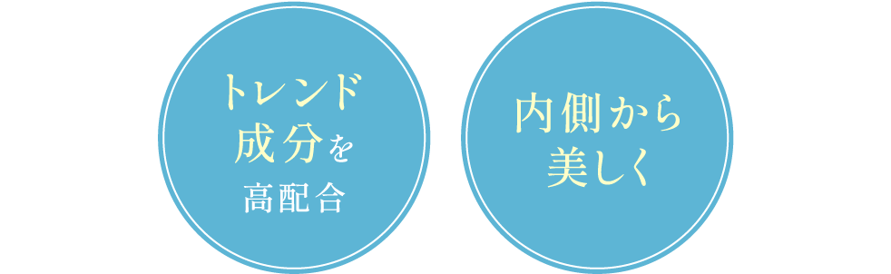 飲む美活の主な特徴